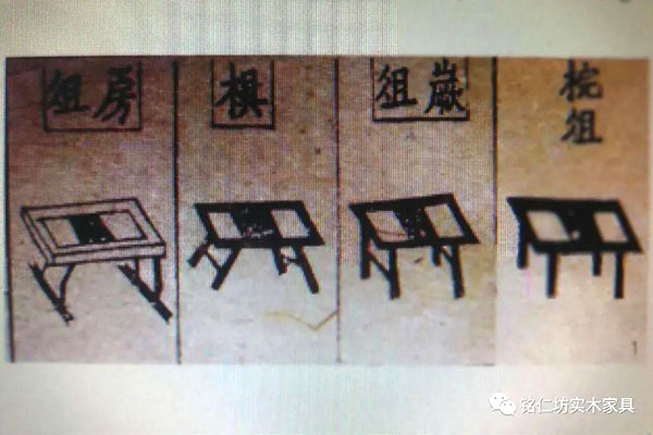 桌案之始，為俎孔碩——我國(guó)桌案類(lèi)家具始祖“俎”